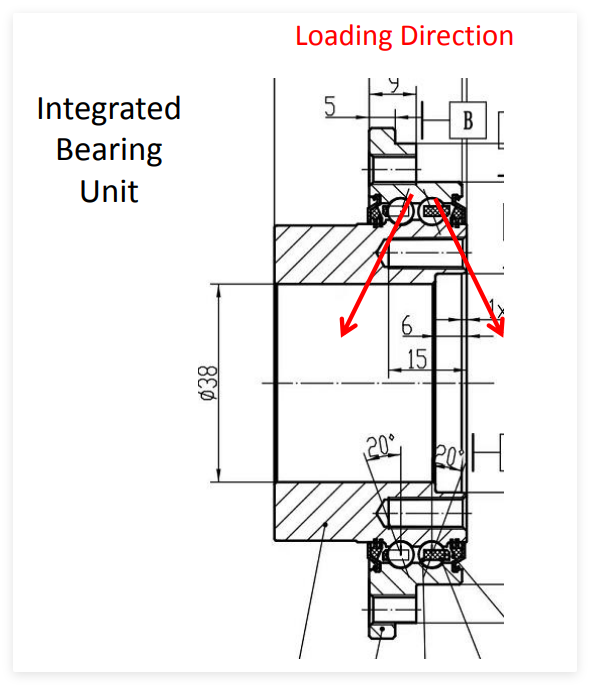MTWB Agricultural Bearing Technial case-Neovert Integrated Bearing Unit für den Säer